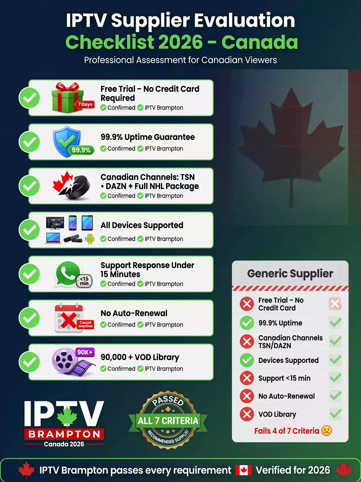 iptv suppliers